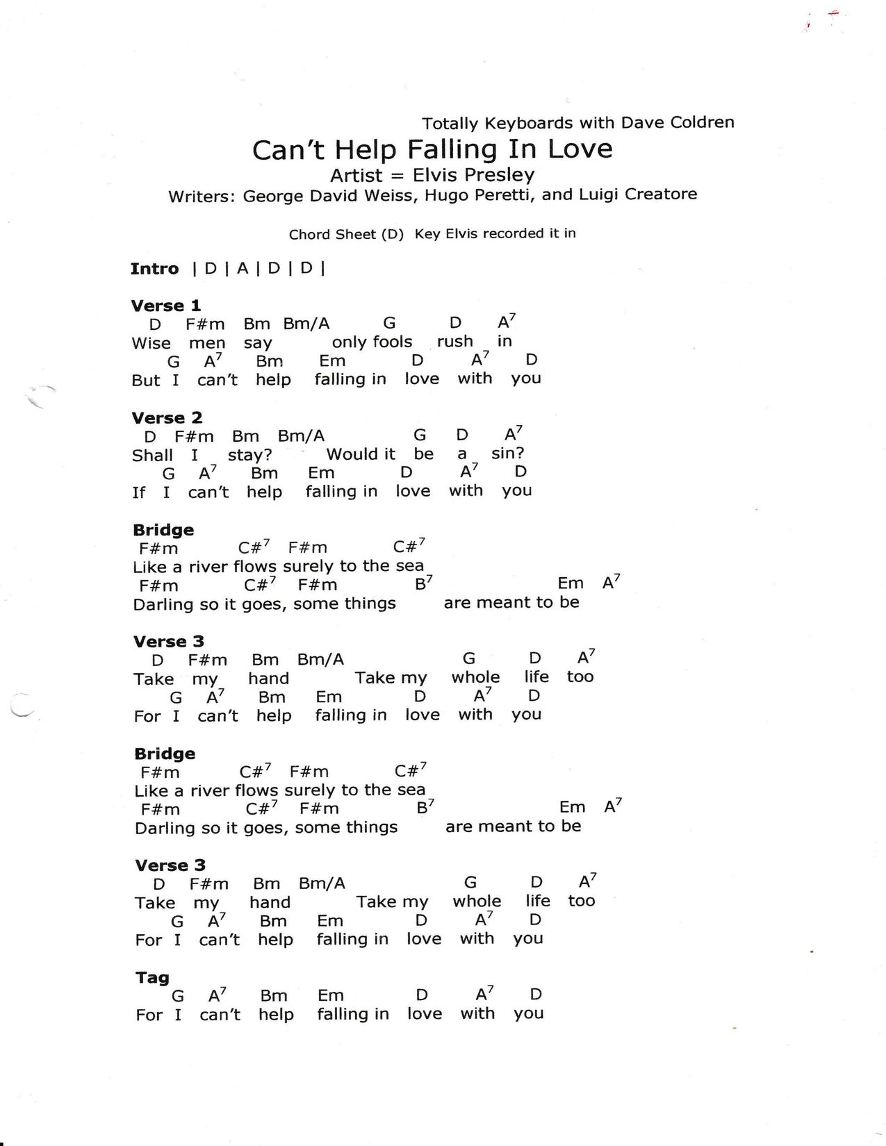 CANT HELP FALLING IN LOVE – Elvis Presley akordi in besedilo