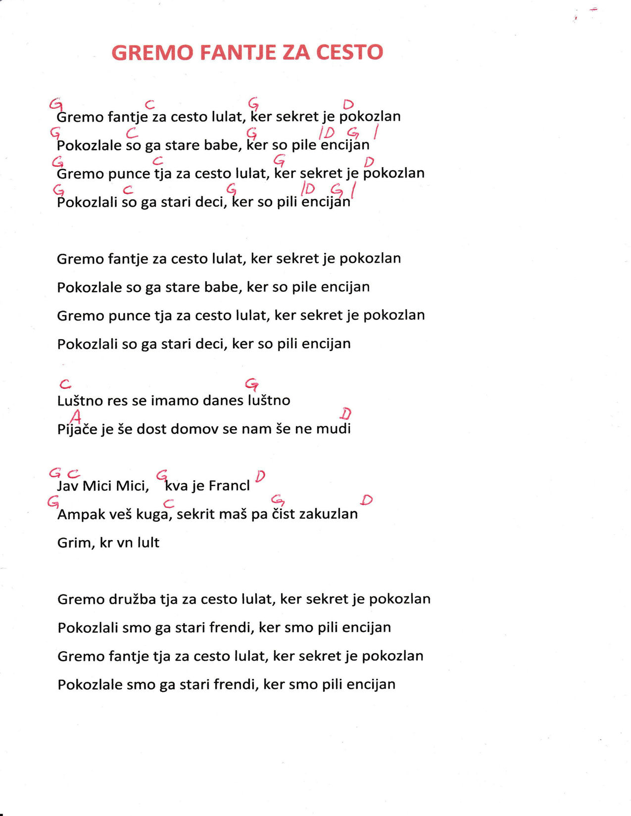 GREMO FANTJE ZA CESTO LULAT – Tugo & Keč akordi in besedilo