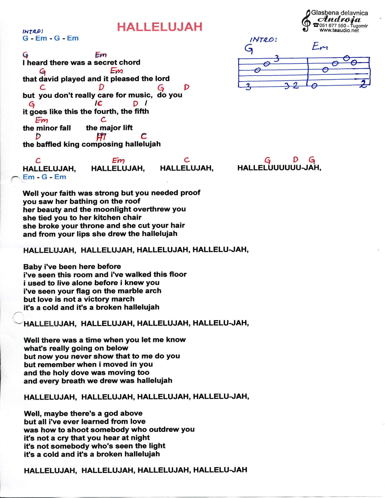 HALLELUJAH – Jeff Buckley akordi in besedilo