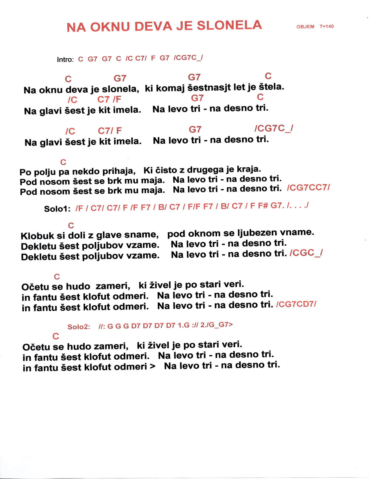 Na oknu deva je slonela – Objem akordi in besedilo